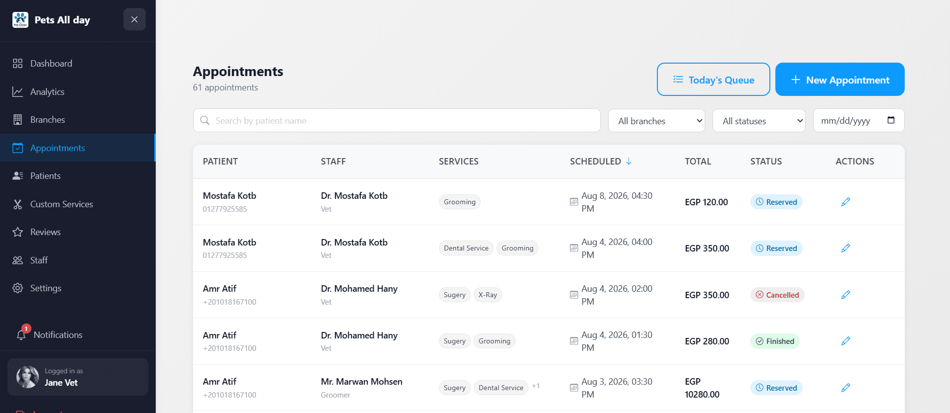 PawPal clinic dashboard showing appointment management, filters, services, staff, totals, and visit statuses