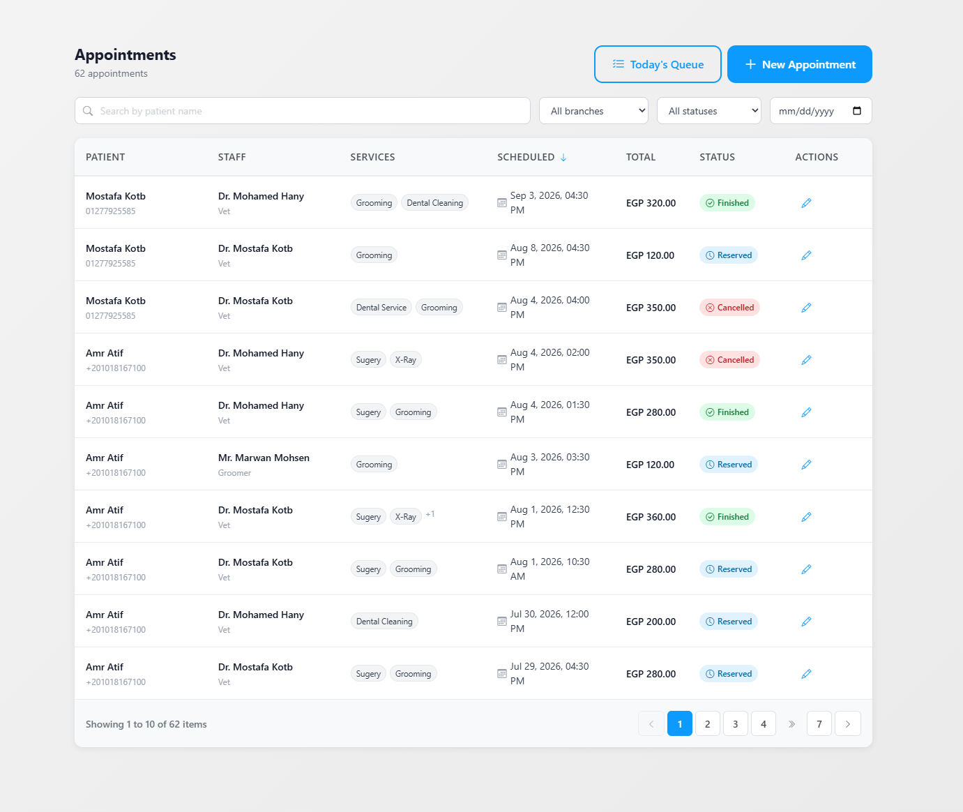 PawPal appointment workspace with queue actions, filters, patients, assigned staff, services, dates, totals, and statuses